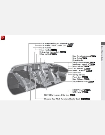 honda odyssey 2021 owners manual